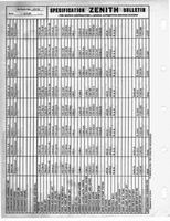 Zenith Carb Specifications 052.jpg